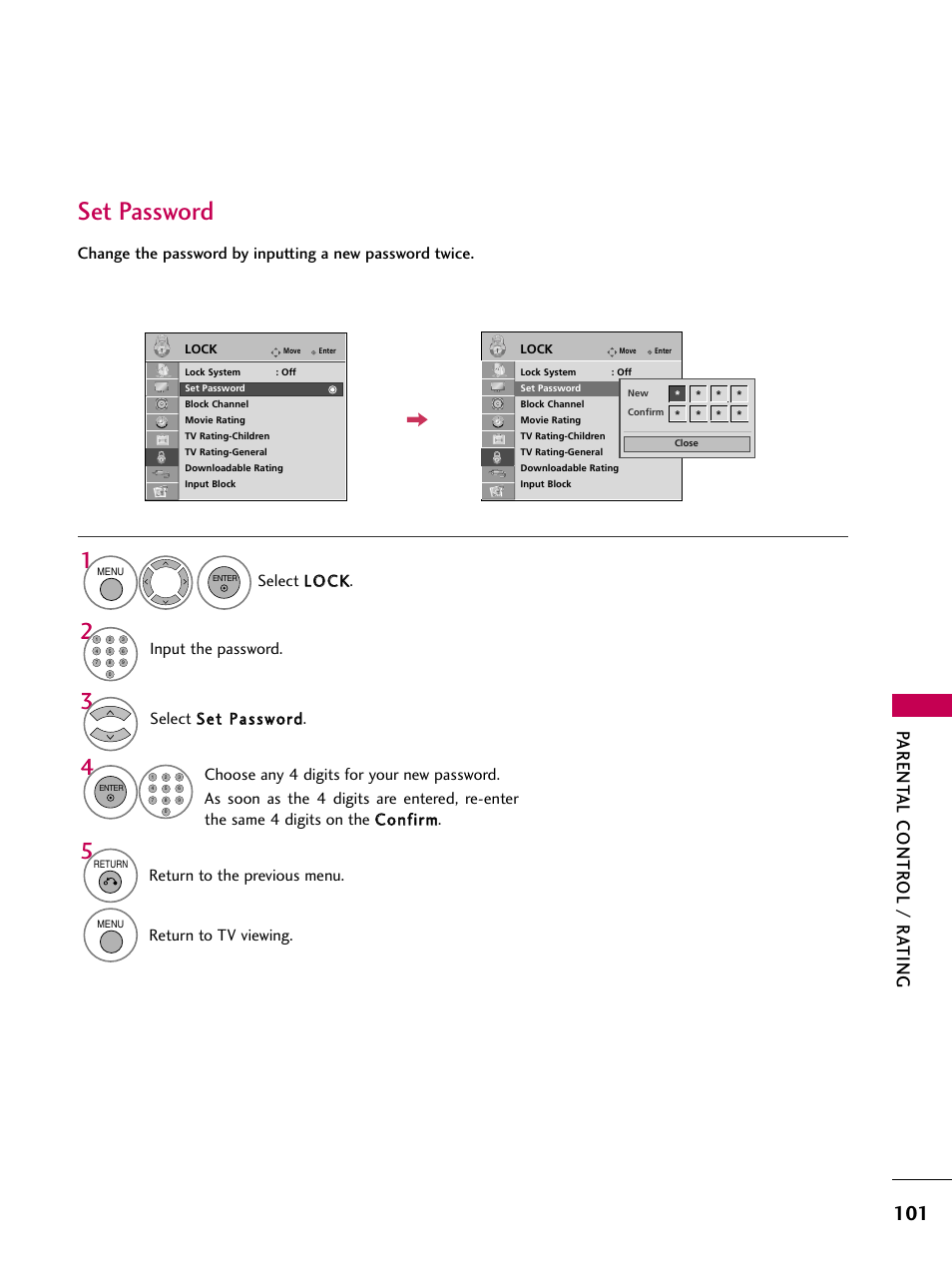 Set password, Parent al contr ol / r ating, Select llo oc ck k | Input the password, Return to the previous menu, Return to tv viewing | LG 37LH55 User Manual | Page 101 / 136