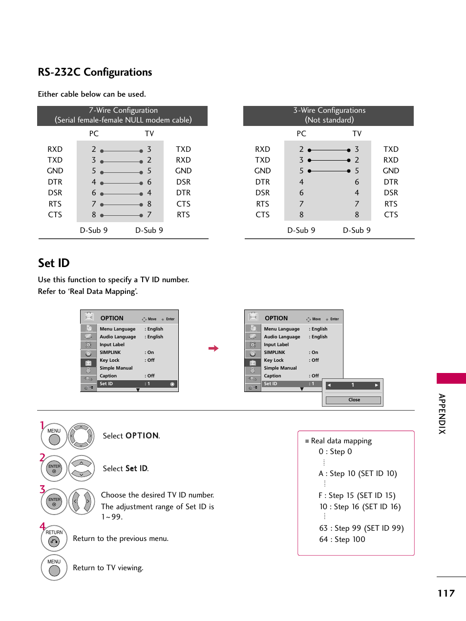 Set id, Rs-232c configurations, Appendix | LG 37LH55 User Manual | Page 117 / 136