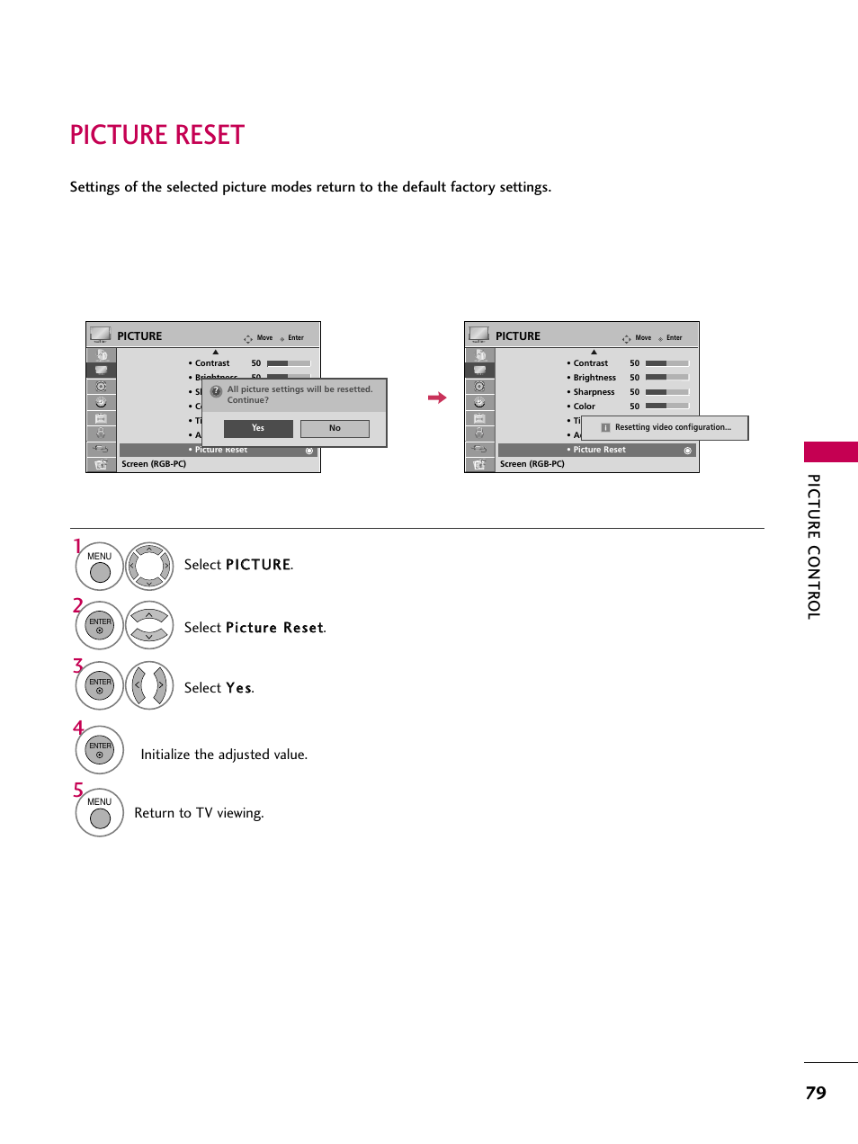 Picture reset, Picture contr ol, Select y y ee ss | Return to tv viewing | LG 37LH55 User Manual | Page 79 / 136