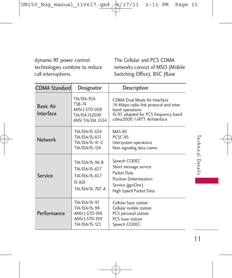 LG LGUN150 User Manual | Page 13 / 252