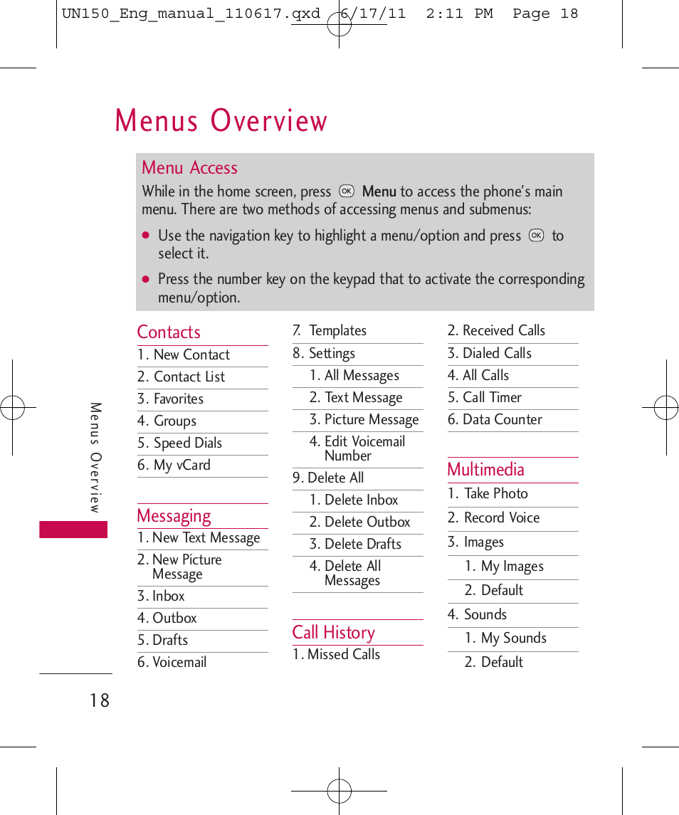 Menus overview, Contacts, Messaging | Call history, Multimedia, Menu access | LG LGUN150 User Manual | Page 20 / 252