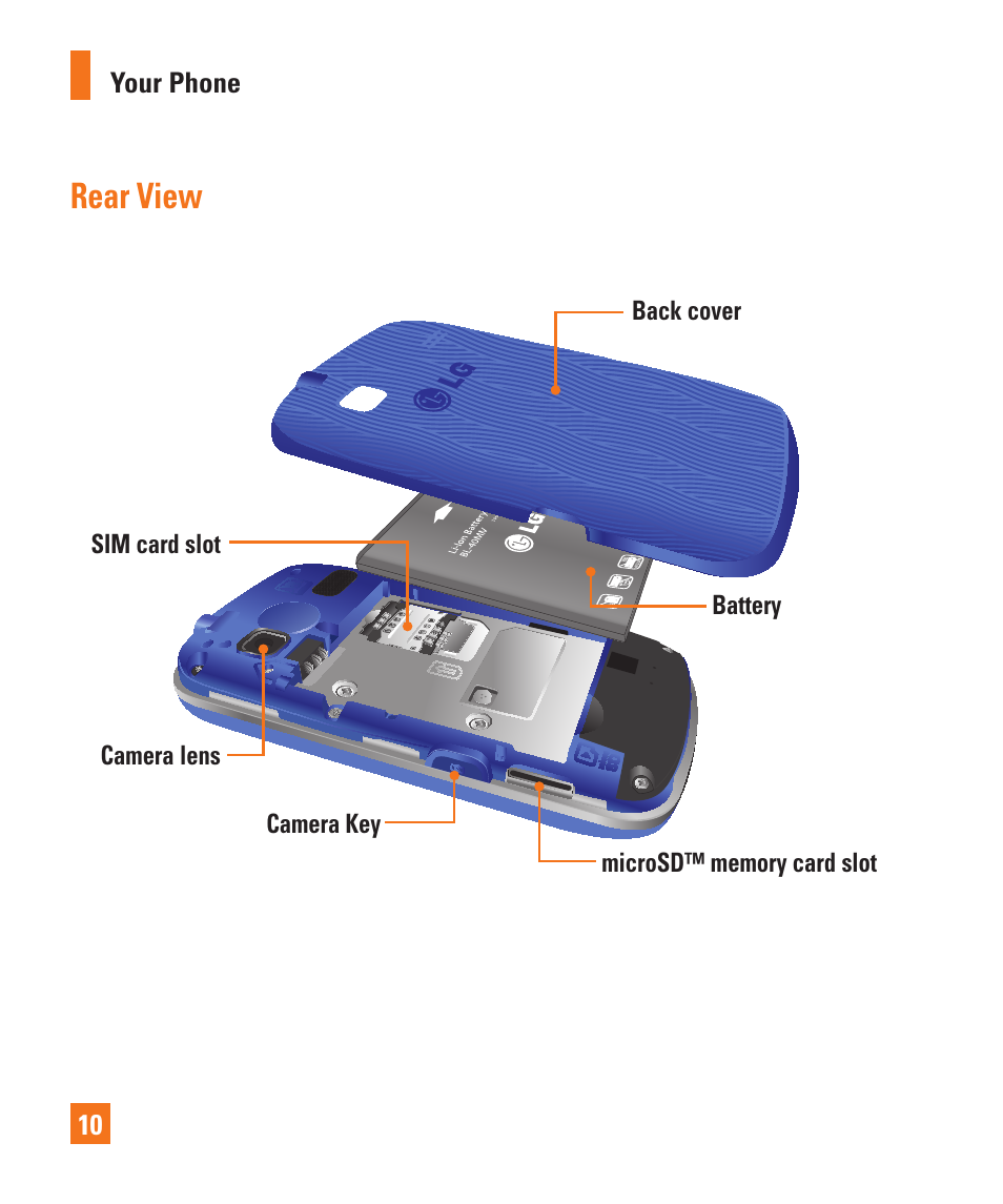 Rear view | LG C410 User Manual | Page 10 / 124
