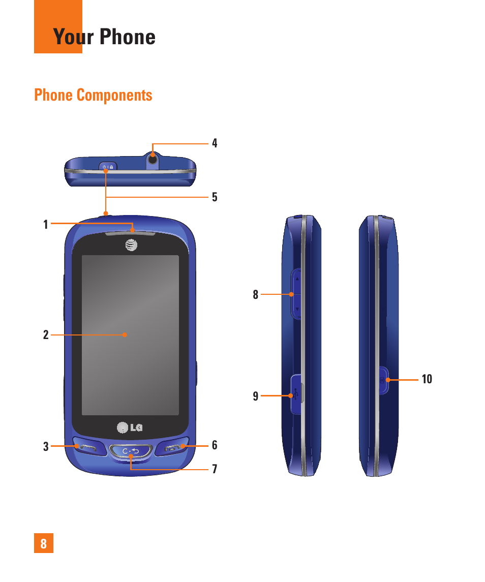 Your phone, Phone components | LG C410 User Manual | Page 8 / 124