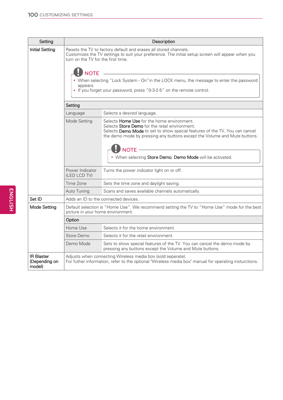 English | LG 55LV5400 User Manual | Page 100 / 172