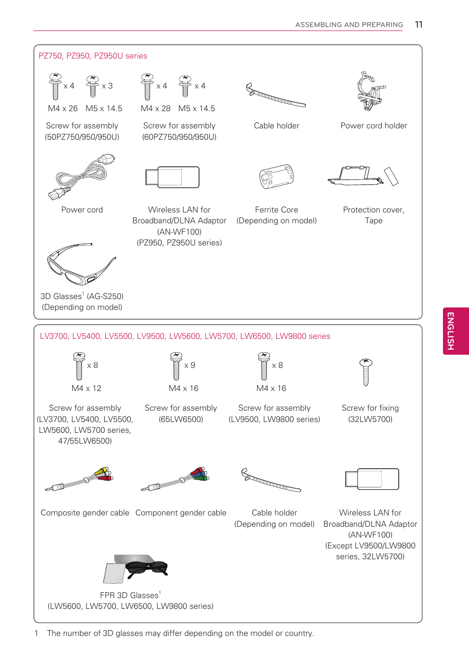 LG 55LV5400 User Manual | Page 11 / 172