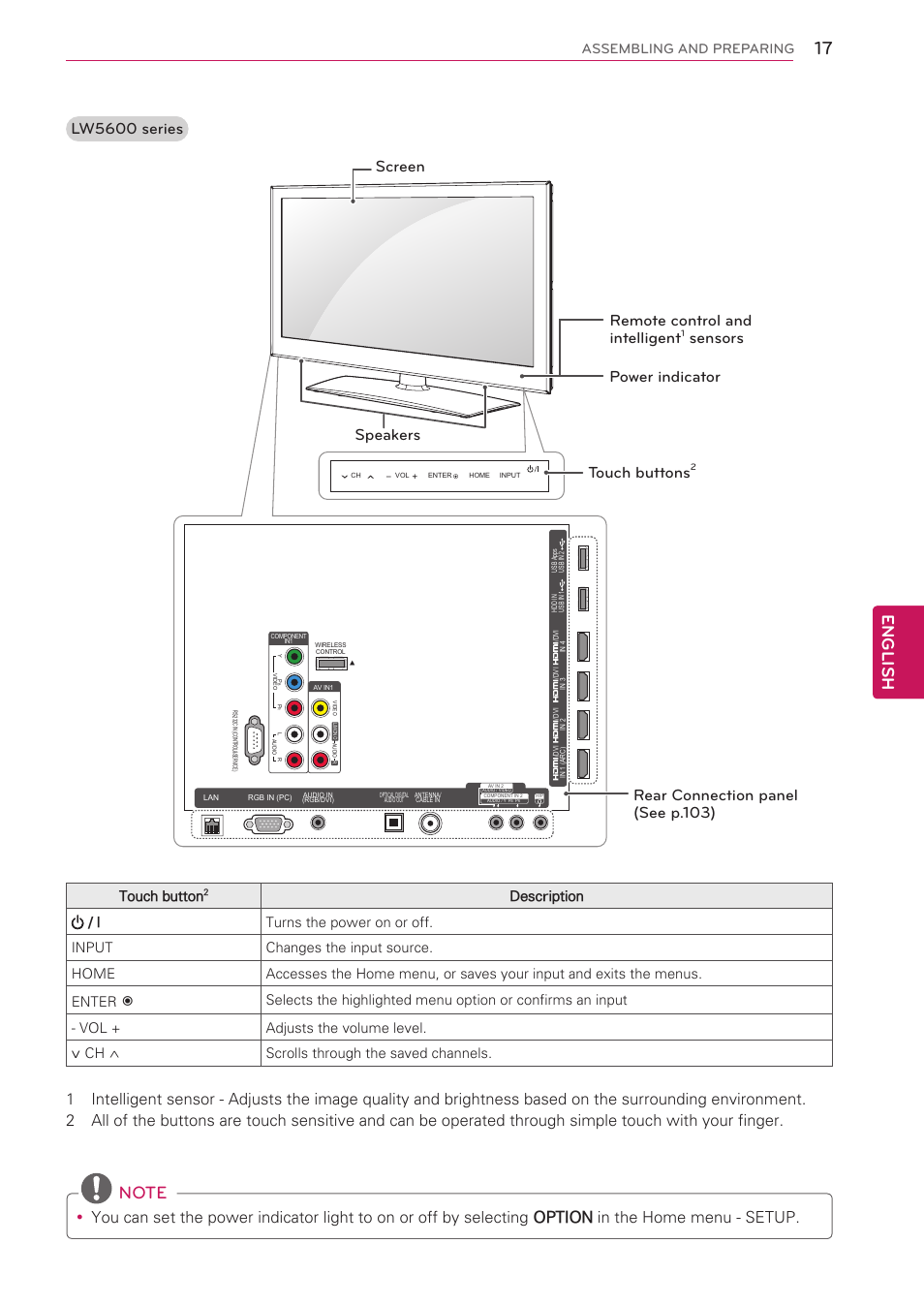 English, Lw5600 series remote control and intelligent, Sensors power indicator | Speakers screen touch buttons, Rear connection panel (see p.103), Touch button, Assembling and preparing | LG 55LV5400 User Manual | Page 17 / 172