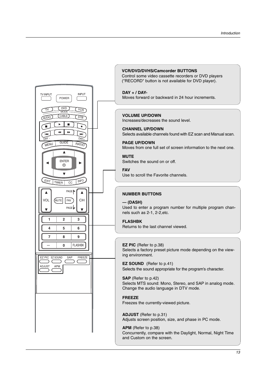 LG 42PC3DV User Manual | Page 13 / 68