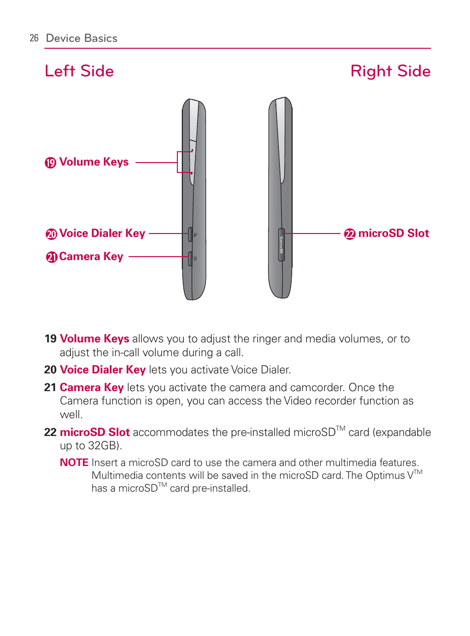 Left side right side | LG LGVM670 User Manual | Page 28 / 243