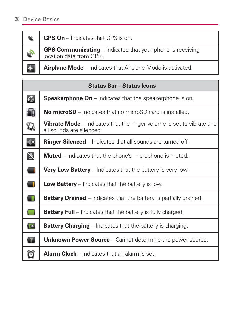 LG LGVM670 User Manual | Page 30 / 243