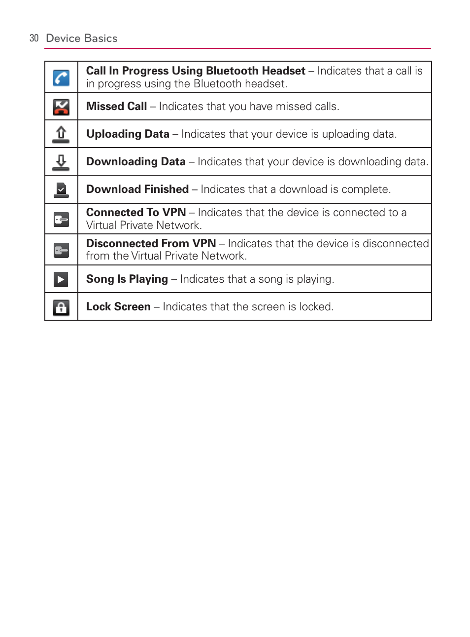 LG LGVM670 User Manual | Page 32 / 243