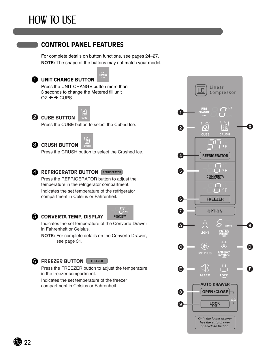 22 control panel features | LG LMX28994ST User Manual | Page 22 / 55