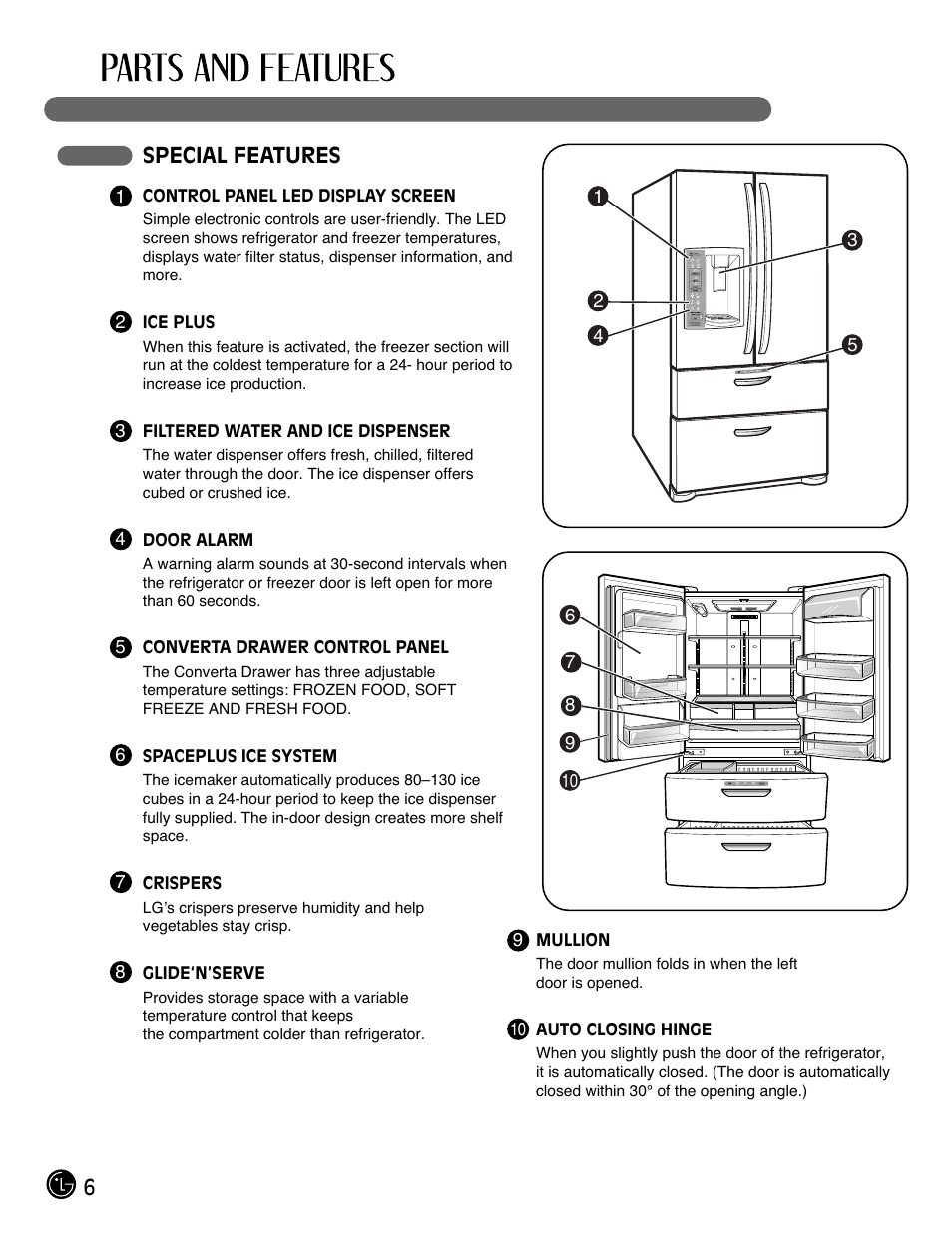6special features | LG LMX28994ST User Manual | Page 6 / 55