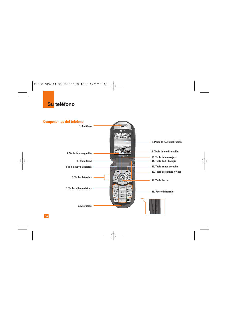 Su teléfono, Componentes del teléfono | LG CE500 User Manual | Page 106 / 195