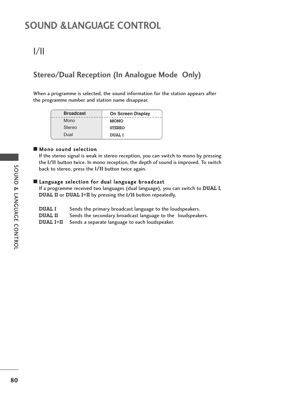 I/ii, Stereo/dual reception (in analogue mode only), Sound &language control | LG 37LF65 User Manual | Page 82 / 116