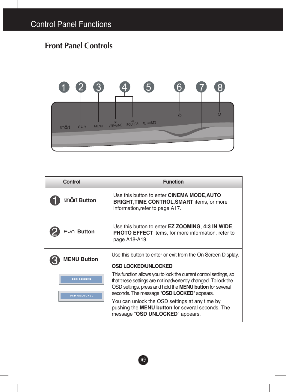 Control panel functions, Front panel controls | LG W2053TP-PF User Manual | Page 10 / 31