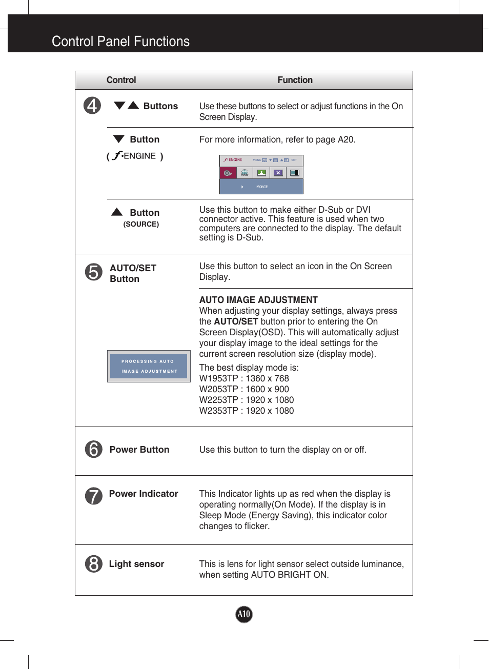 Control panel functions | LG W2053TP-PF User Manual | Page 11 / 31