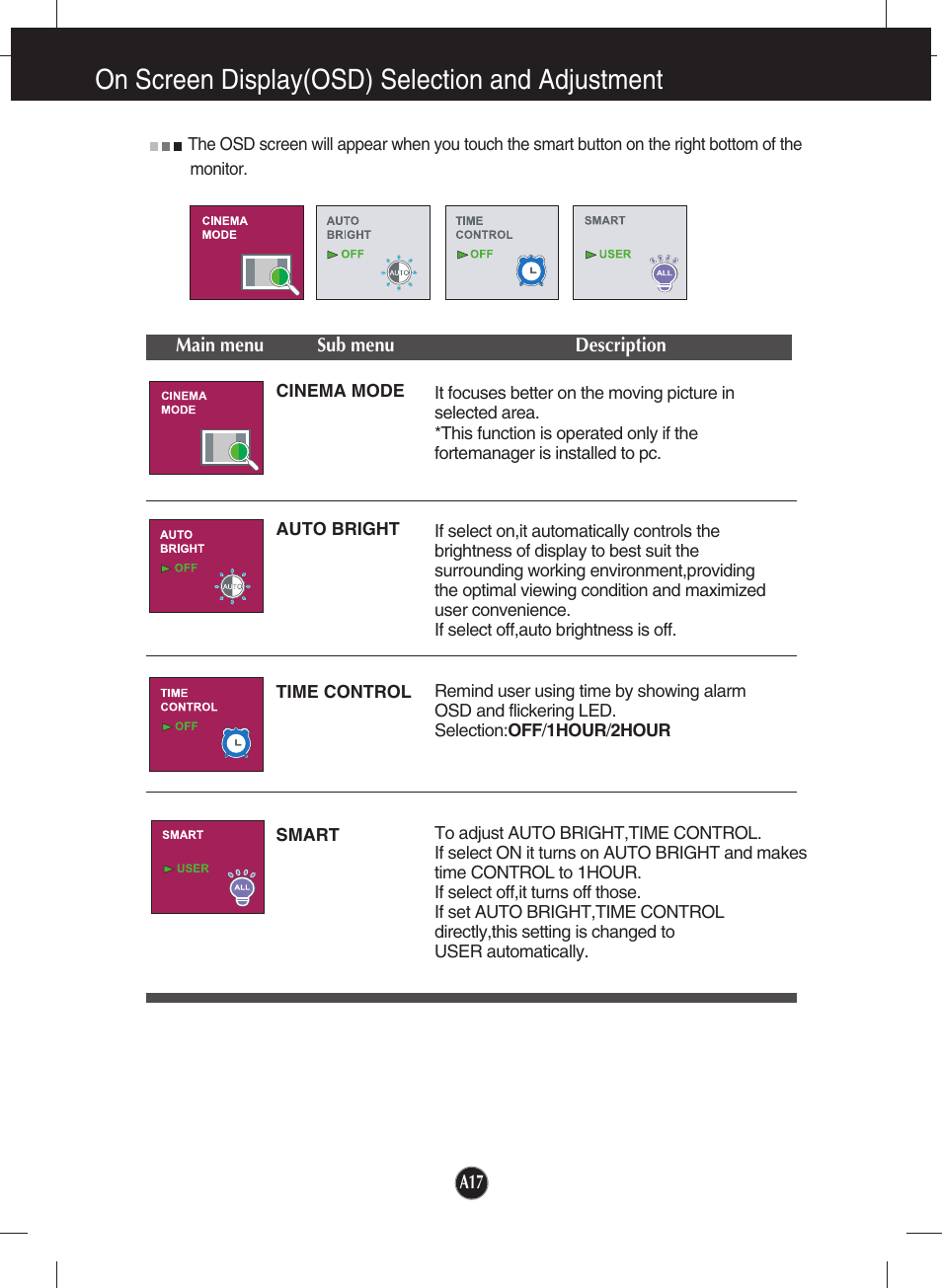 Cinema mode, Auto bright, Time control | Smart, On screen display(osd) selection and adjustment | LG W2053TP-PF User Manual | Page 18 / 31