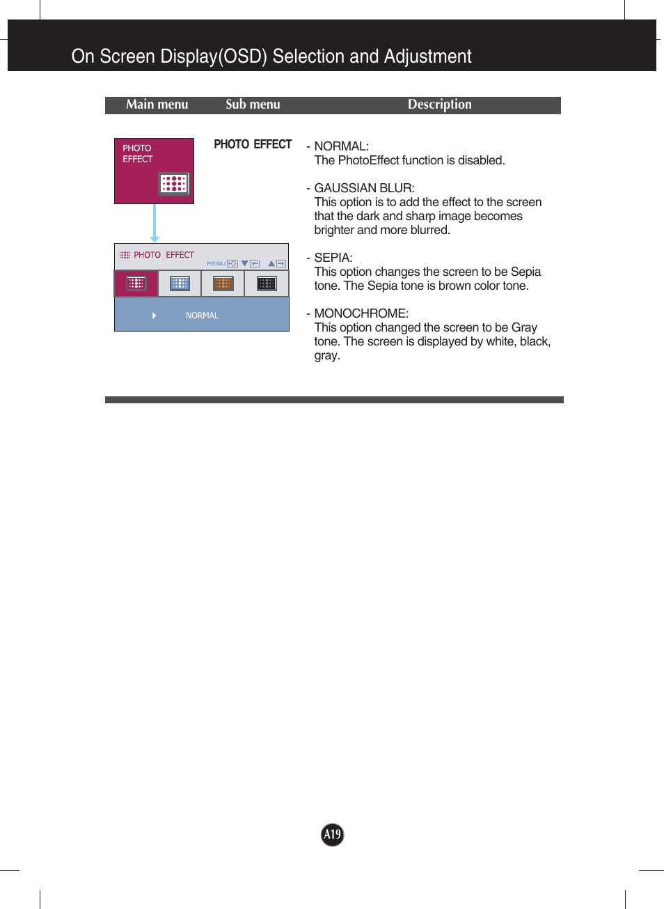 Photo effect, On screen display(osd) selection and adjustment | LG W2053TP-PF User Manual | Page 20 / 31