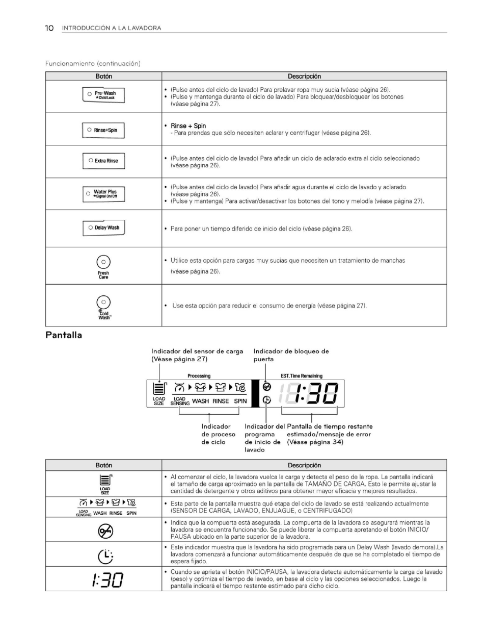 Pantalla, H^llí, I=r ^ s | LG WM3250HWA User Manual | Page 51 / 81