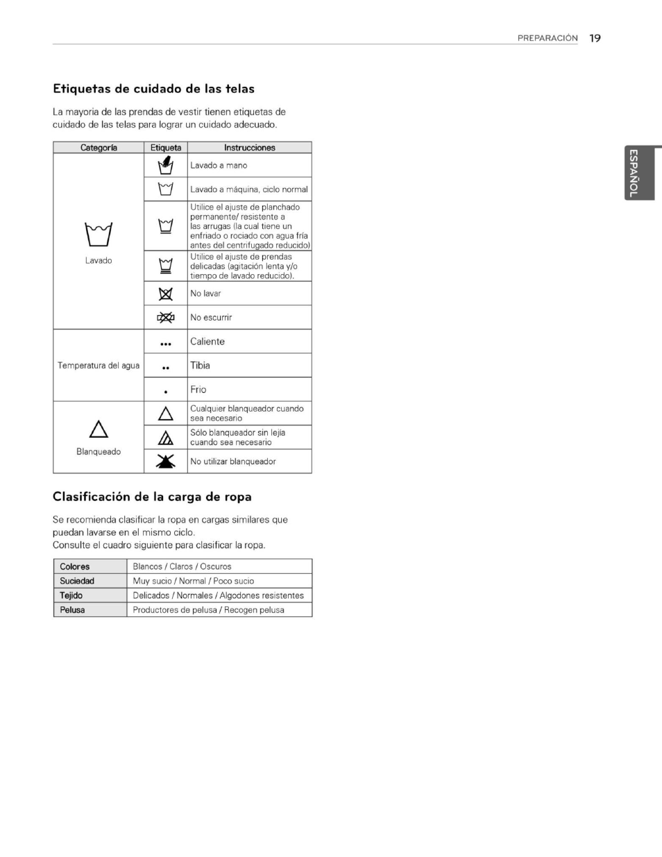 Etiquetas de cuidado de las telas, Clasificación de la carga de ropa | LG WM3250HWA User Manual | Page 60 / 81