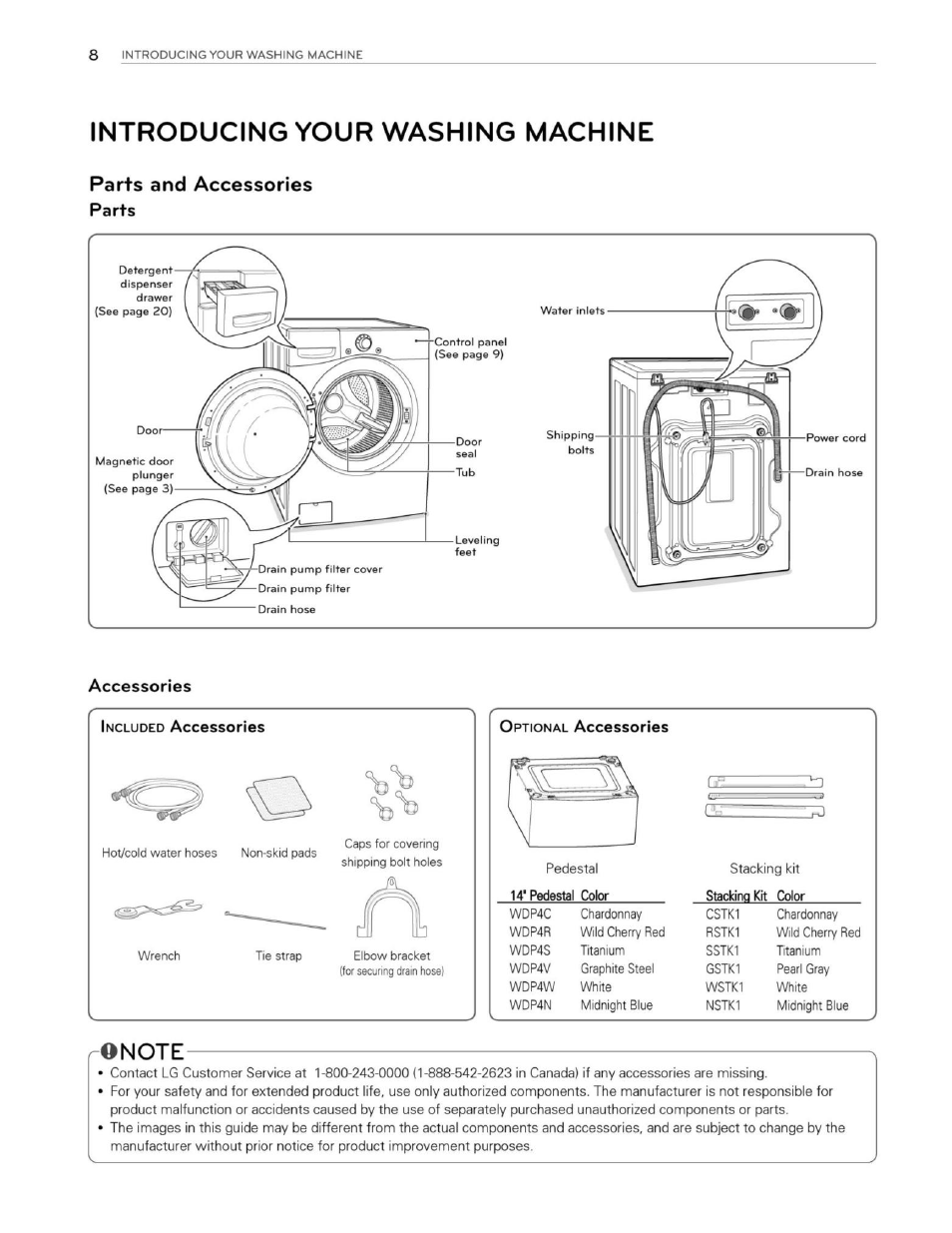 Introducing your washing machine, Parts and accessories, Parts | Accessories, Onote | LG WM3250HWA User Manual | Page 9 / 81