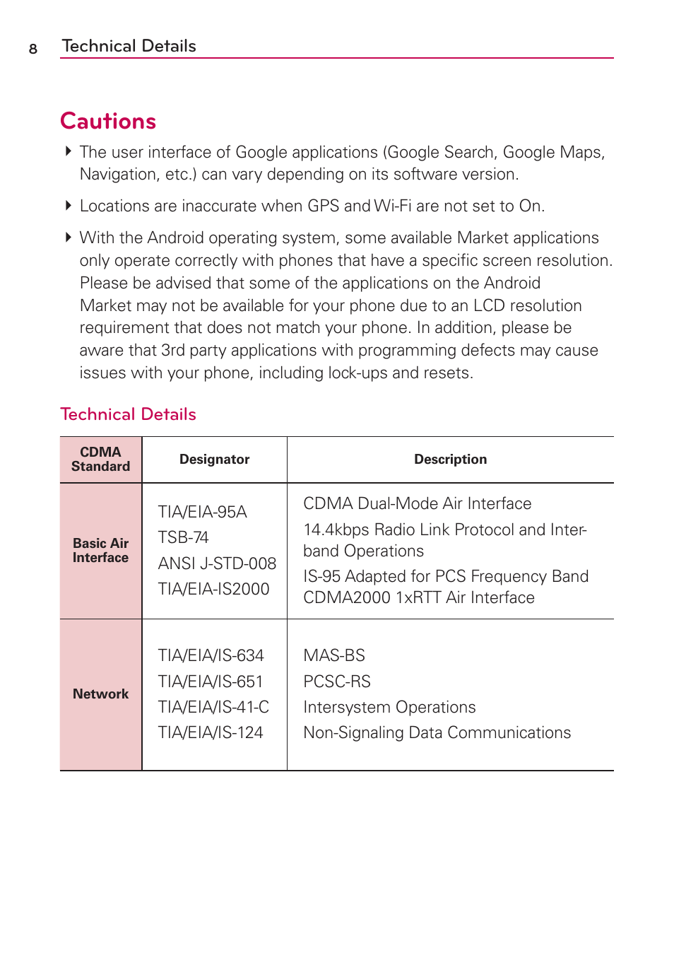 Cautions | LG LGMS840 User Manual | Page 10 / 200