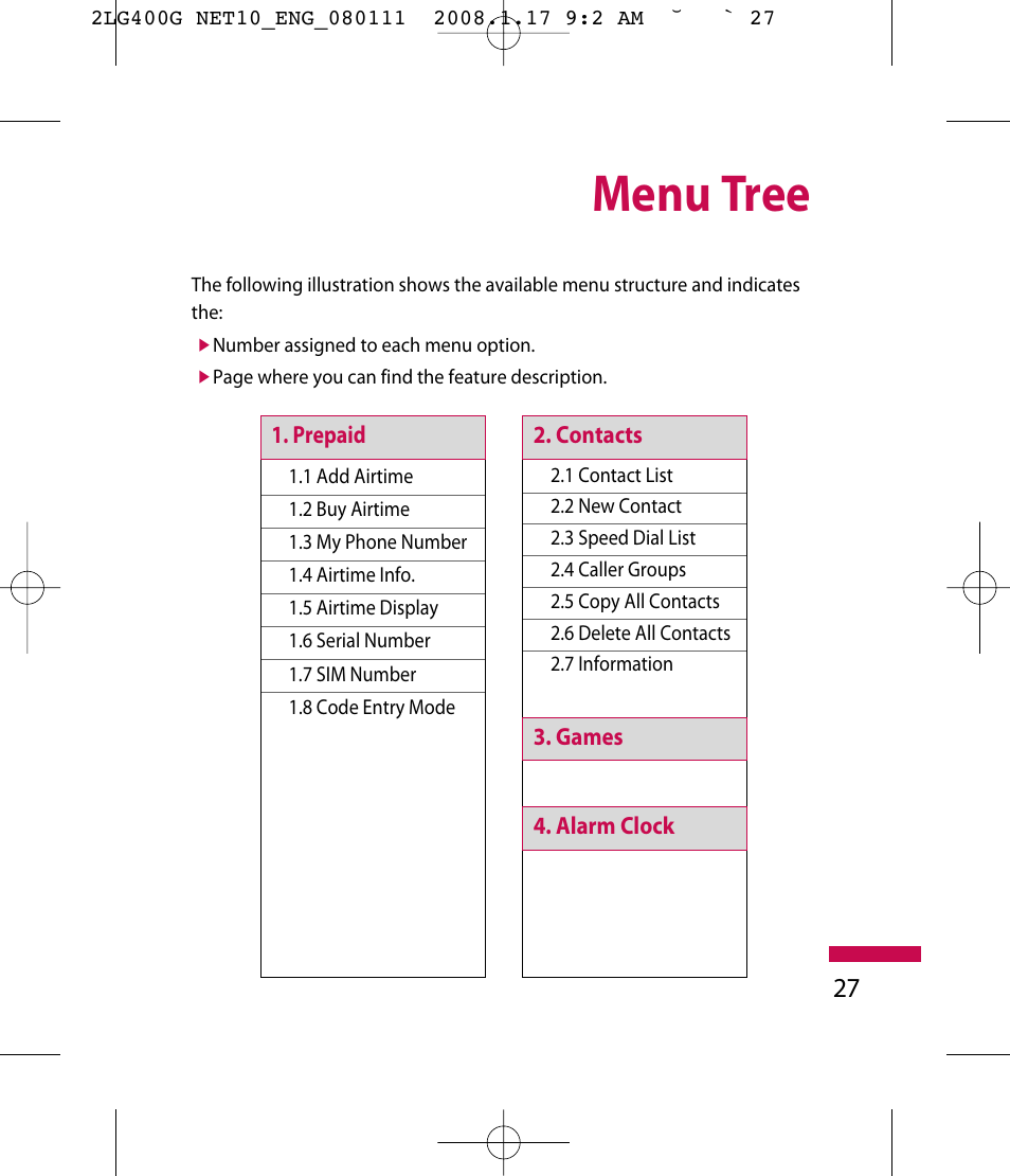 Menu tree | LG LG400G User Manual | Page 30 / 171