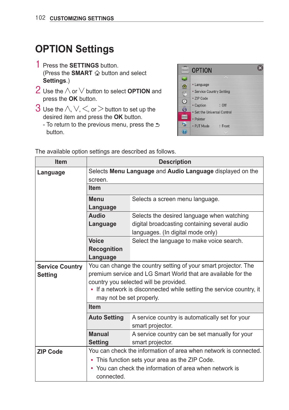 Option settings | LG PA77U User Manual | Page 102 / 126
