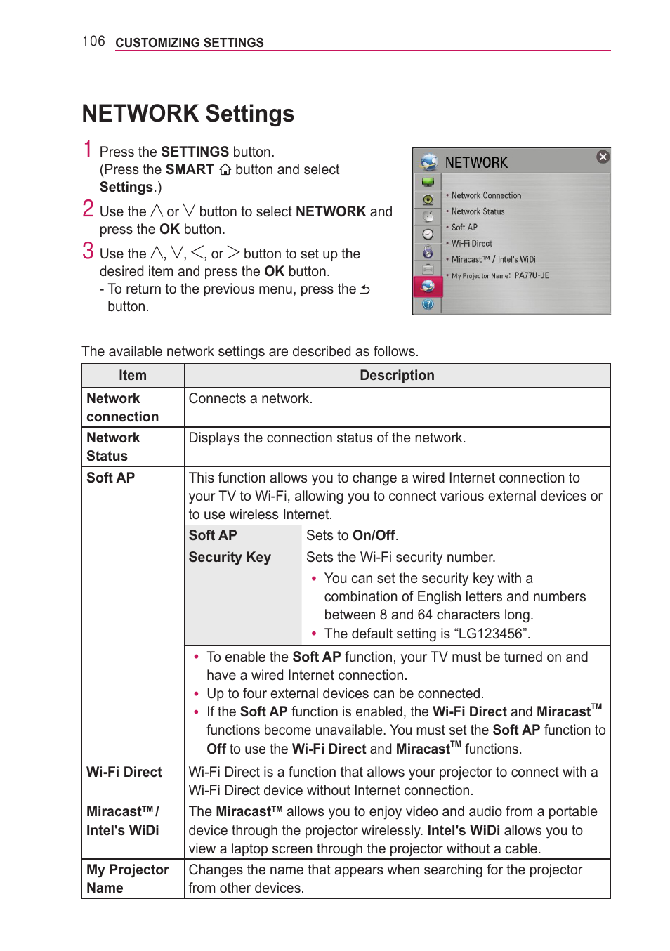 Network settings | LG PA77U User Manual | Page 106 / 126