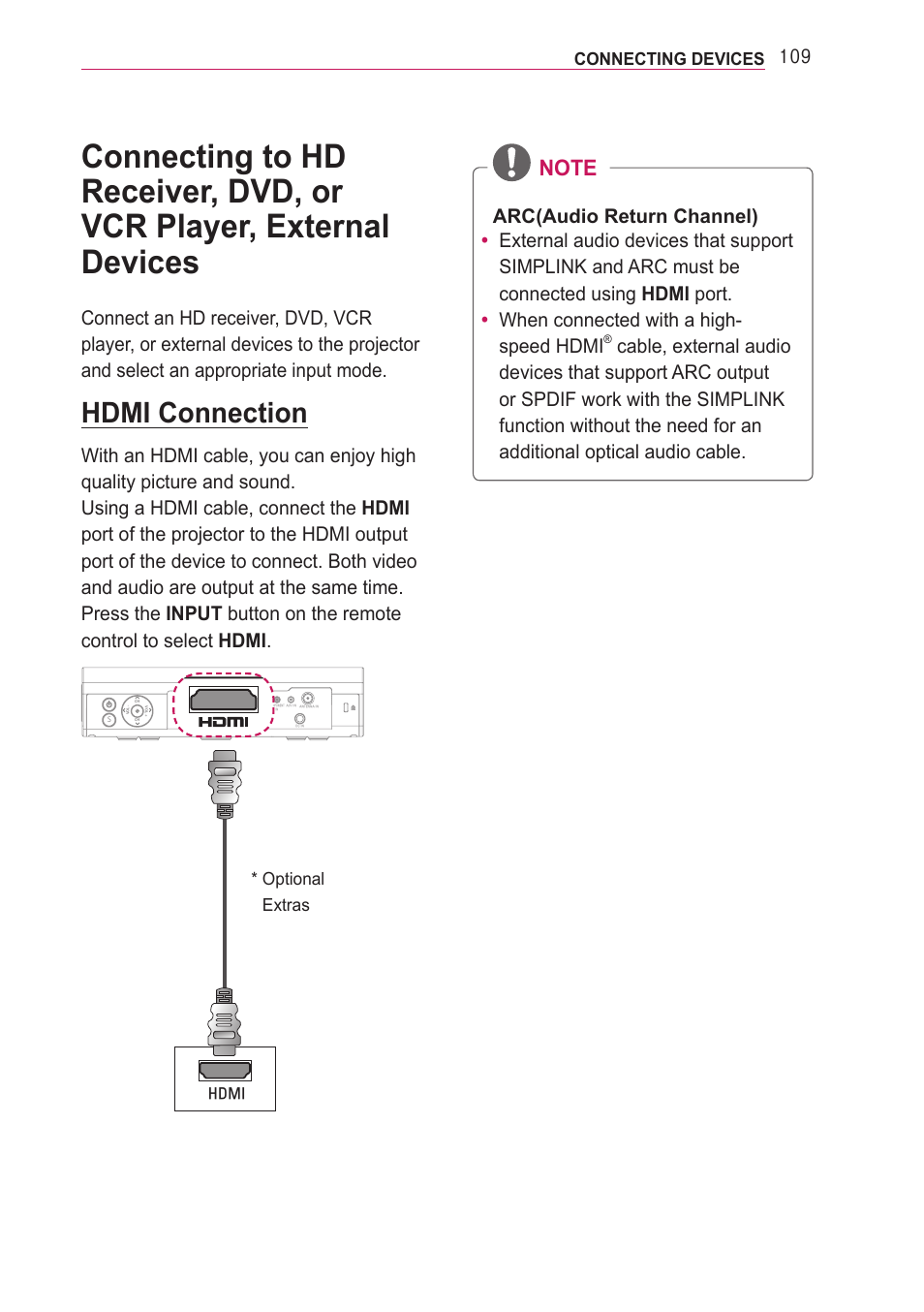 Hdmi connection, Connecting to hd receiver, dvd, or vcr, Player, external devices | LG PA77U User Manual | Page 109 / 126