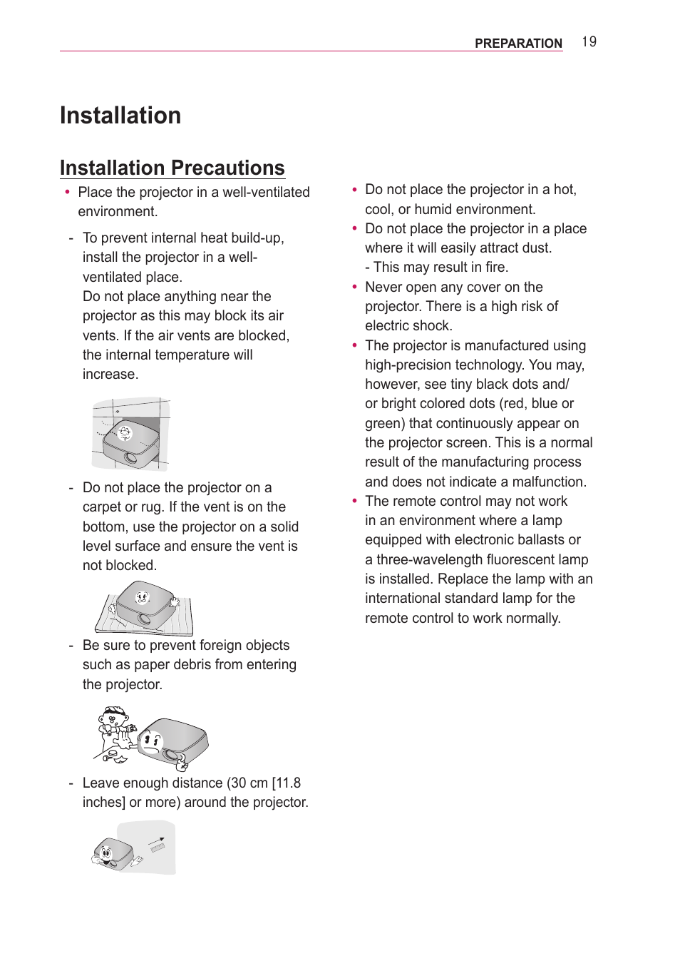 Installation, Installation precautions | LG PA77U User Manual | Page 19 / 126