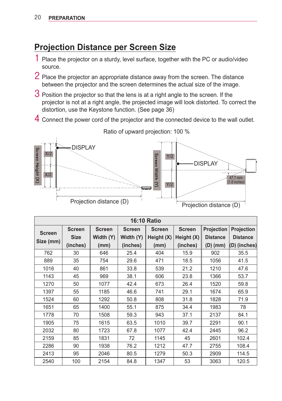 Projection distance per screen size, Projection distance per screen size 20 | LG PA77U User Manual | Page 20 / 126