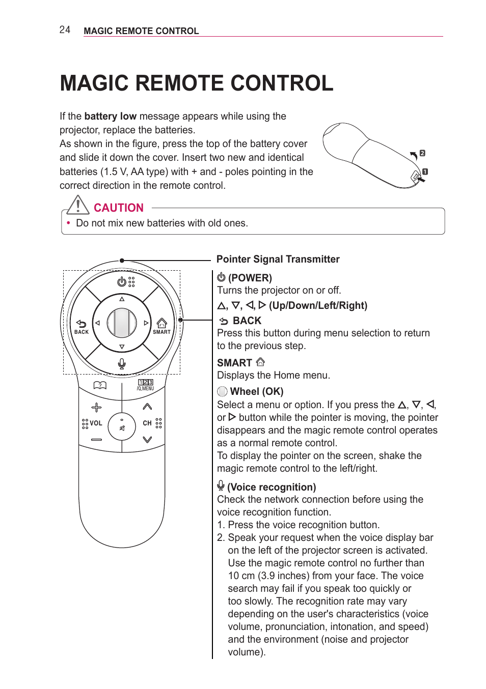 Magic remote control, Caution | LG PA77U User Manual | Page 24 / 126