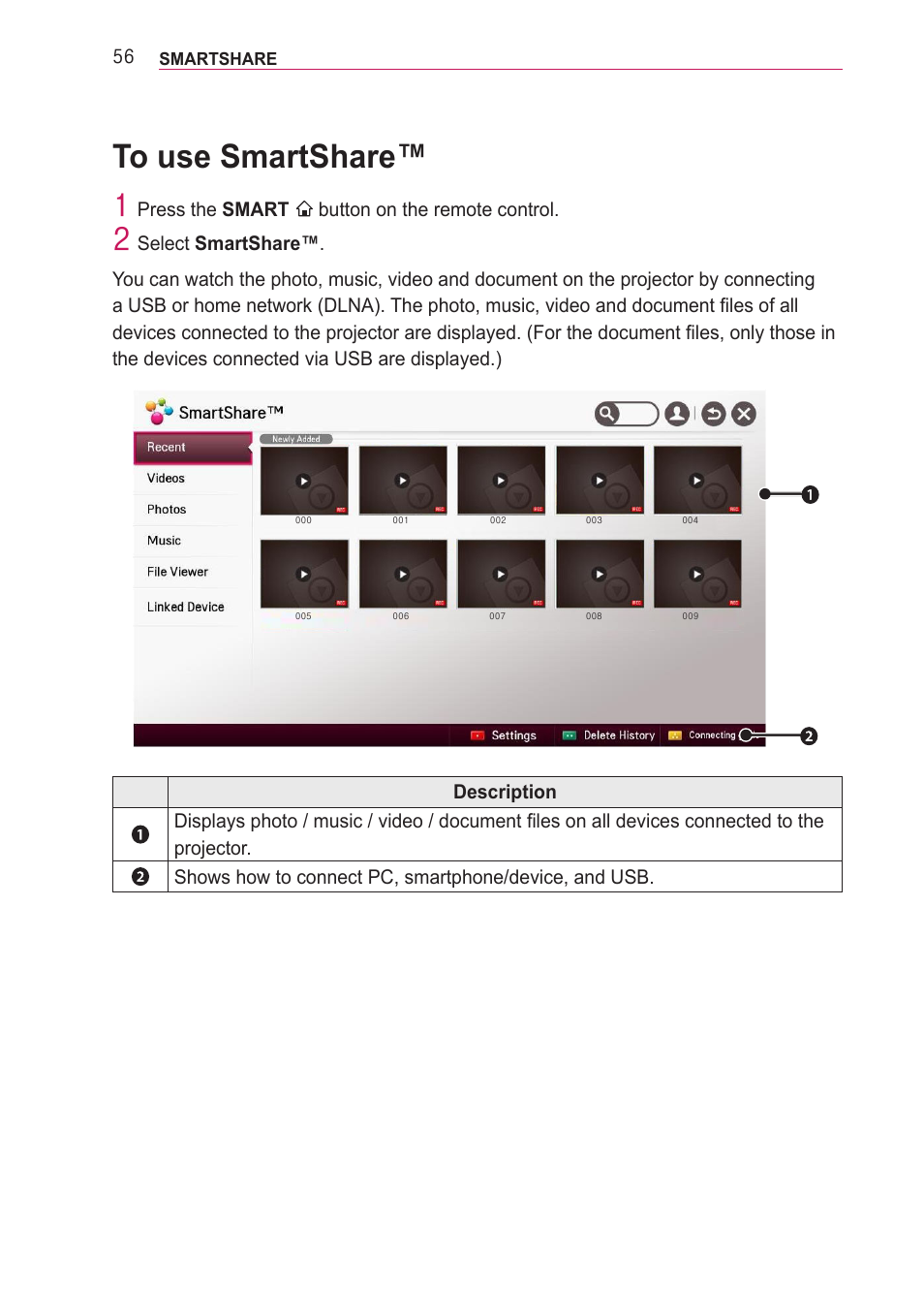 To use smartshare, Press the smart, Button on the remote control | LG PA77U User Manual | Page 56 / 126