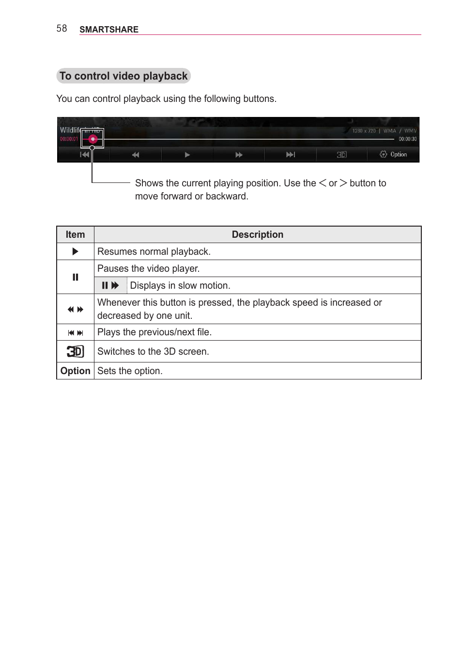 LG PA77U User Manual | Page 58 / 126