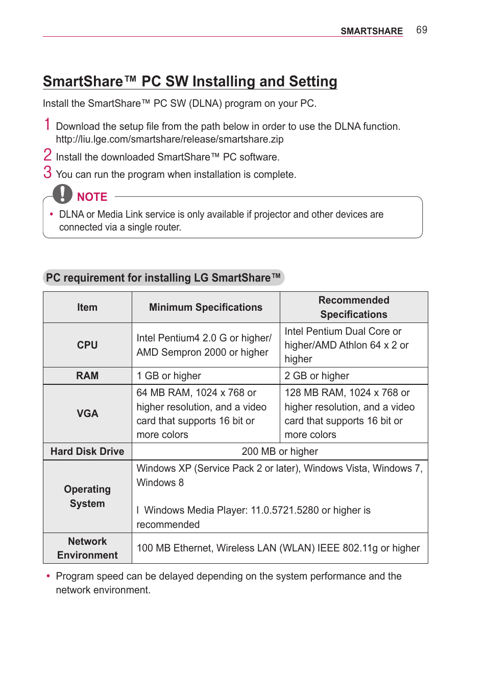 Smartshare™ pc sw installing and setting, Smartshare™ pc sw installing and, Setting | LG PA77U User Manual | Page 69 / 126