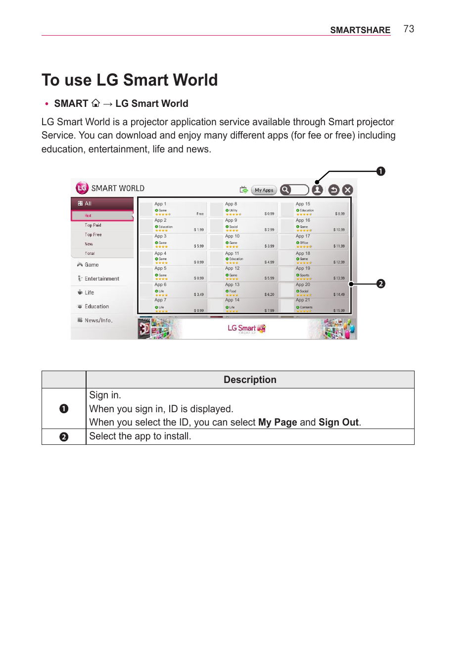 To use lg smart world, Y smart, Smartshare | LG PA77U User Manual | Page 73 / 126