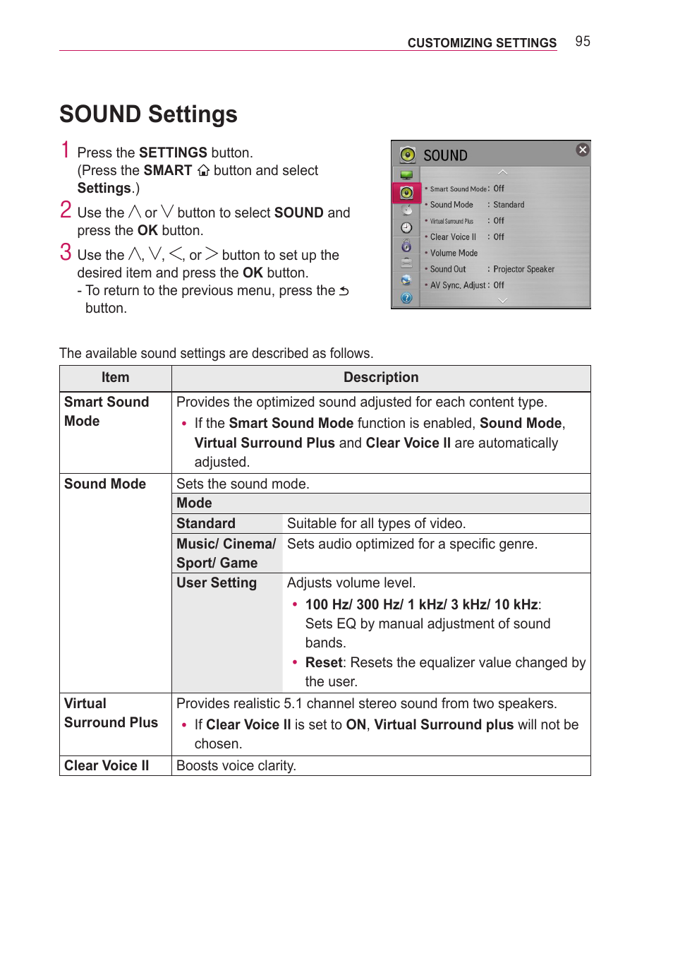 Sound settings | LG PA77U User Manual | Page 95 / 126