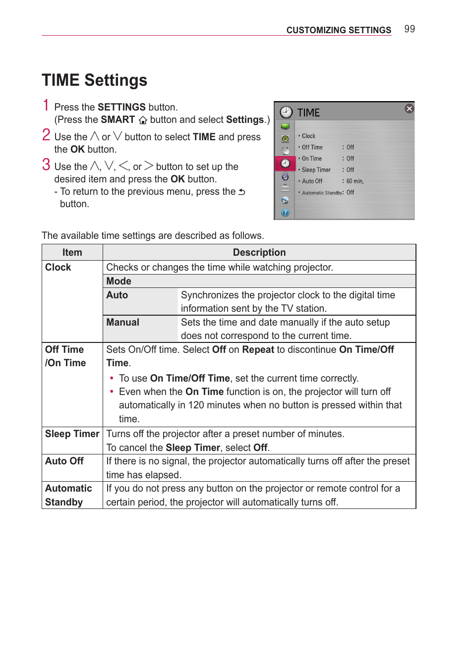 Time settings | LG PA77U User Manual | Page 99 / 126