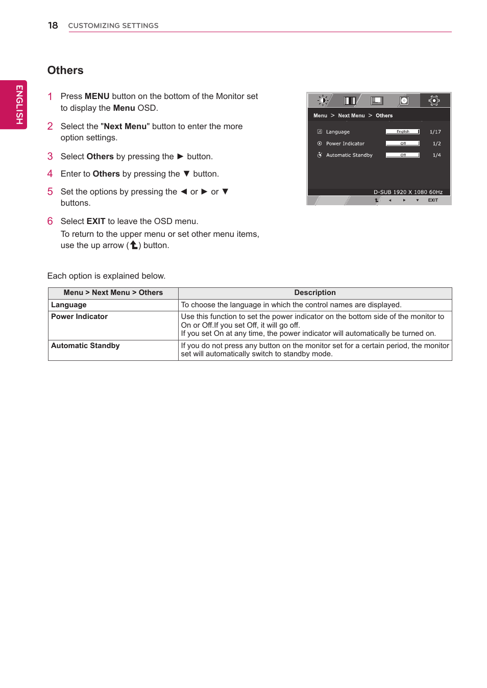 Others | LG 27M45H-B User Manual | Page 18 / 31