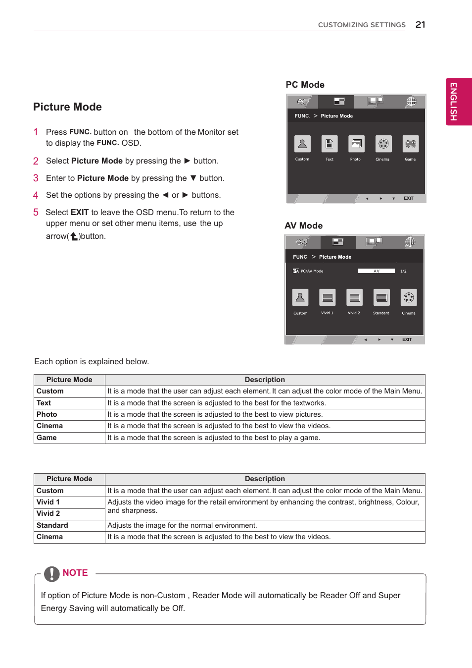 Picture mode | LG 27M45H-B User Manual | Page 21 / 31