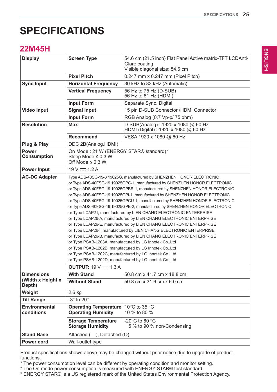 Specifications, 22m45h, 25 22m45h | LG 27M45H-B User Manual | Page 25 / 31