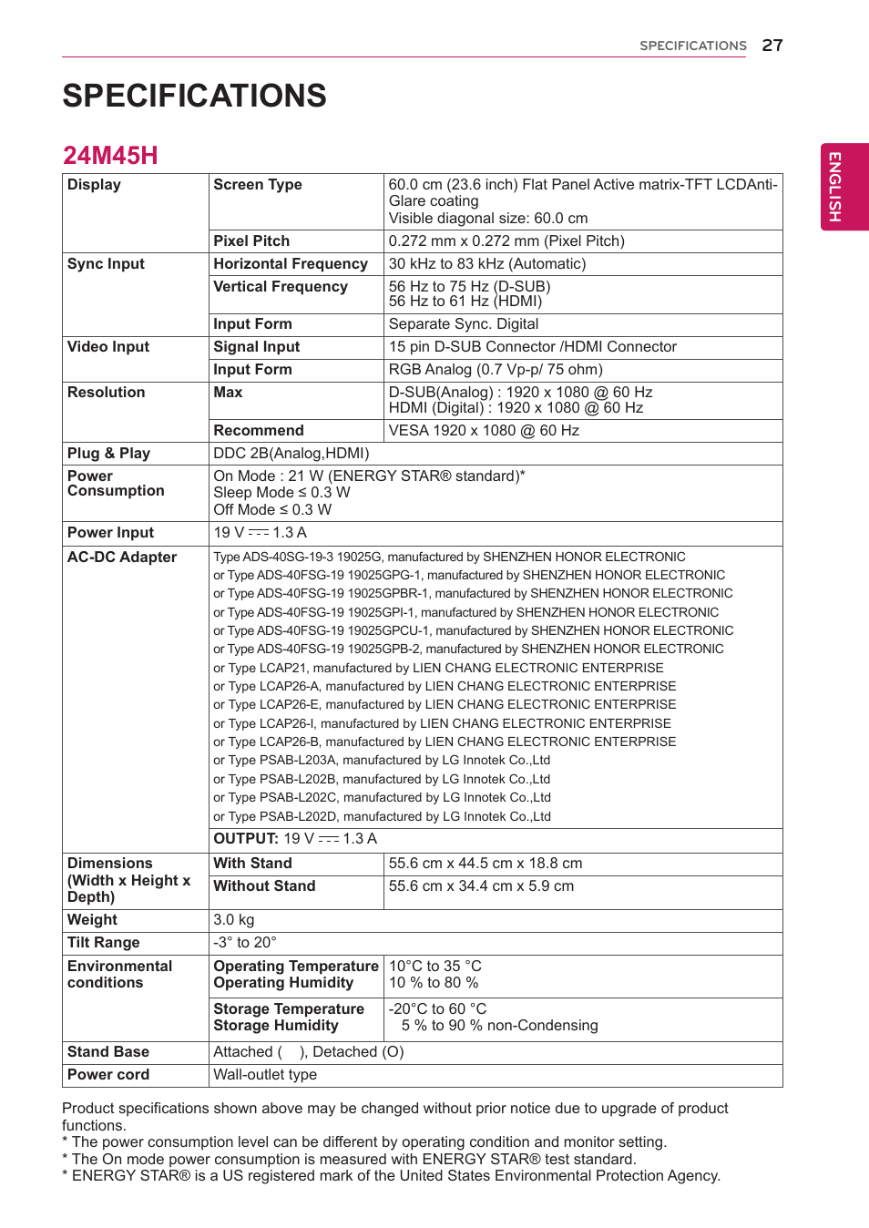 24m45h, 27 24m45h, Specifications | LG 27M45H-B User Manual | Page 27 / 31