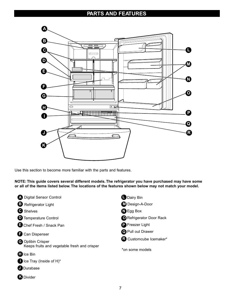 Parts and features | LG LRDN22734WW User Manual | Page 7 / 36