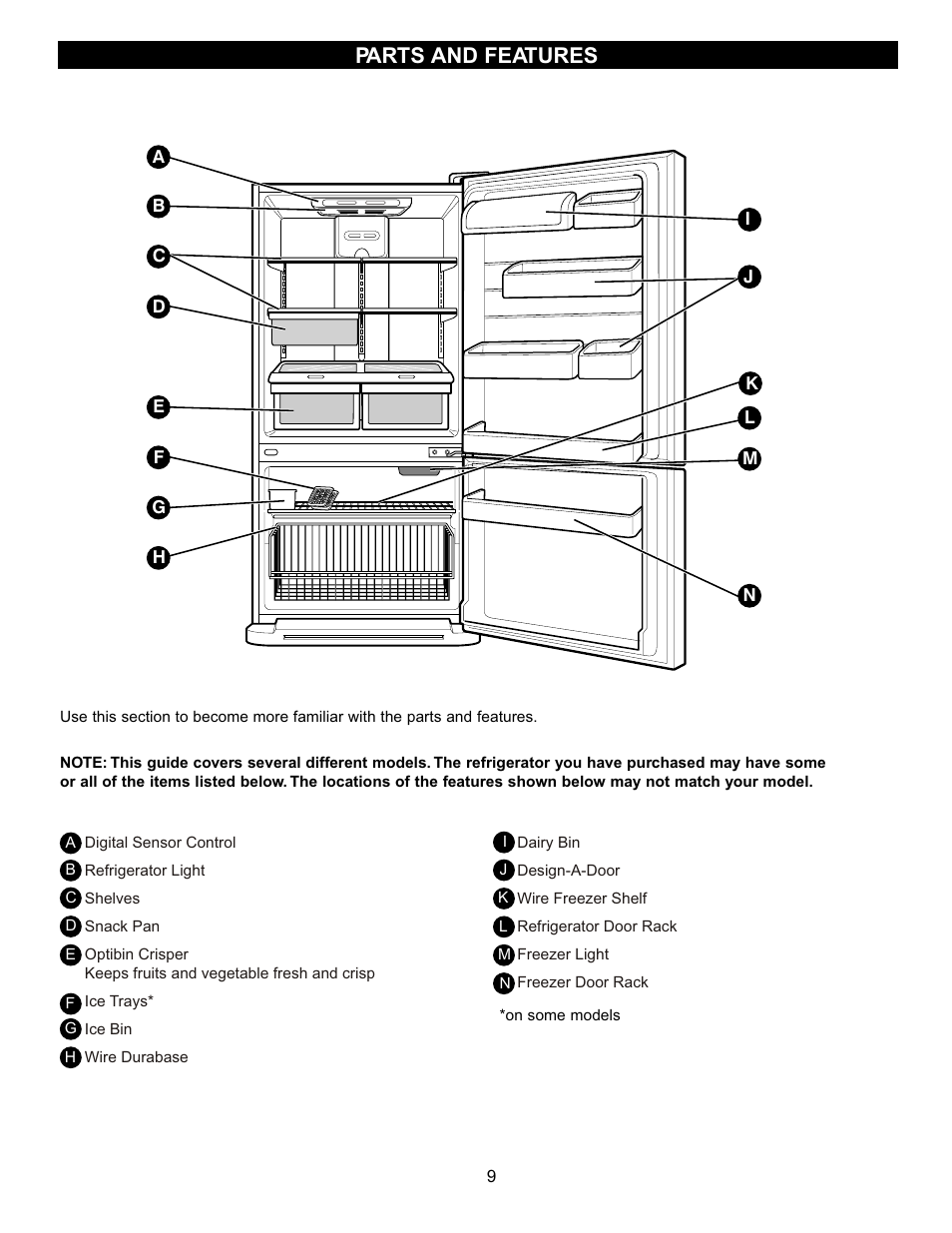 Parts and features | LG LRDN22734WW User Manual | Page 9 / 36