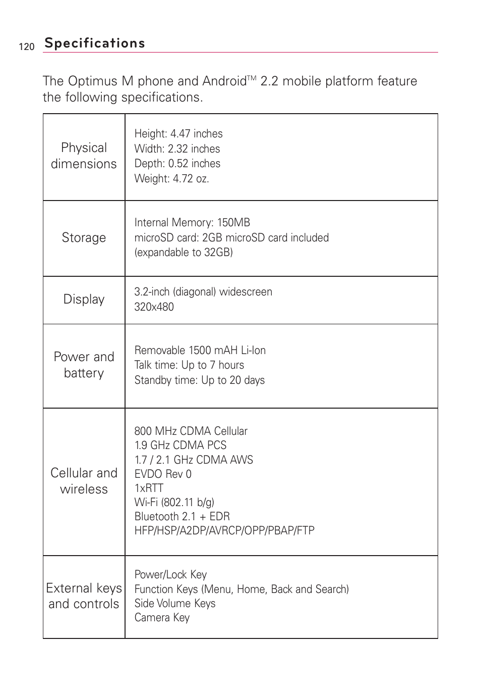 Specifications | LG Optimus MS690 User Manual | Page 122 / 314