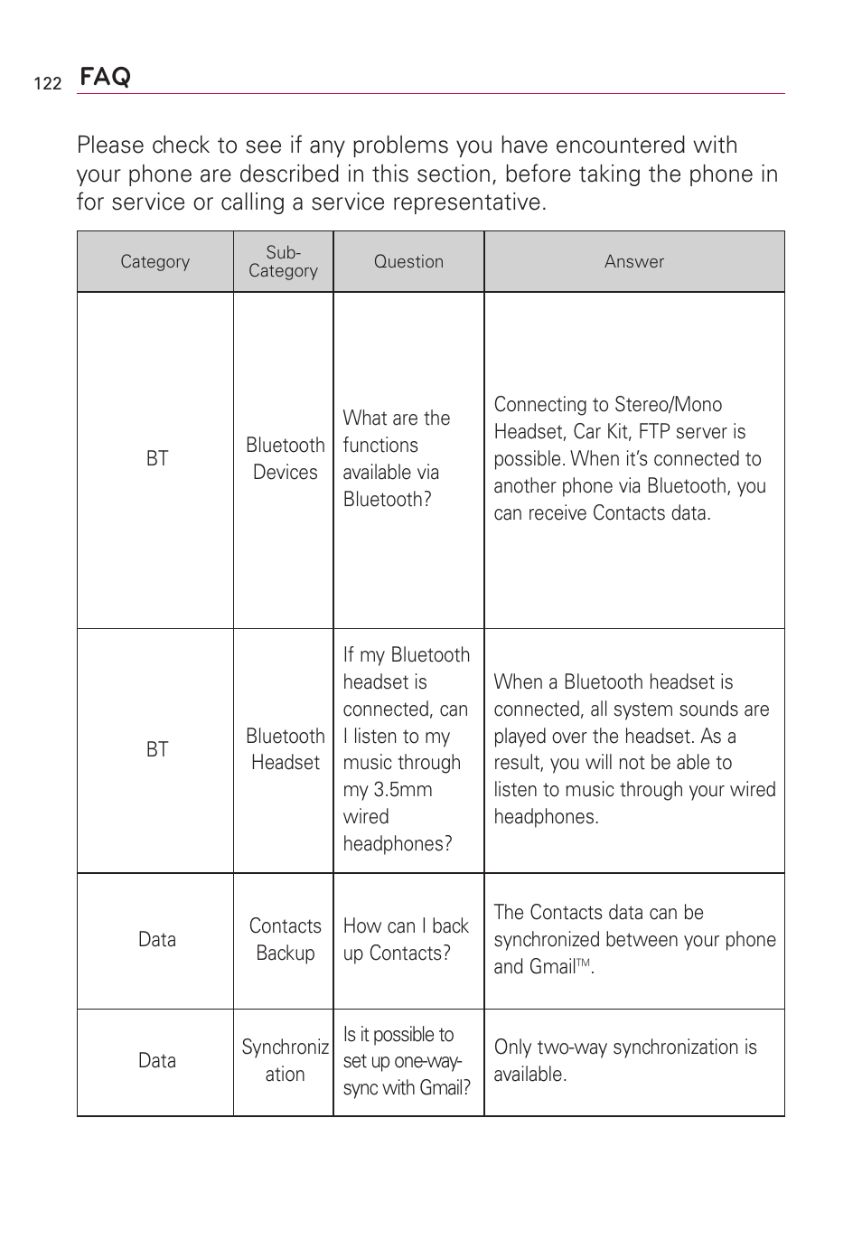 LG Optimus MS690 User Manual | Page 124 / 314