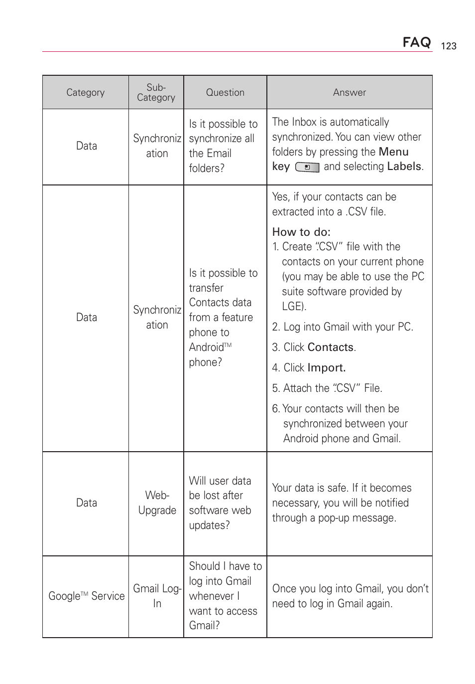 LG Optimus MS690 User Manual | Page 125 / 314