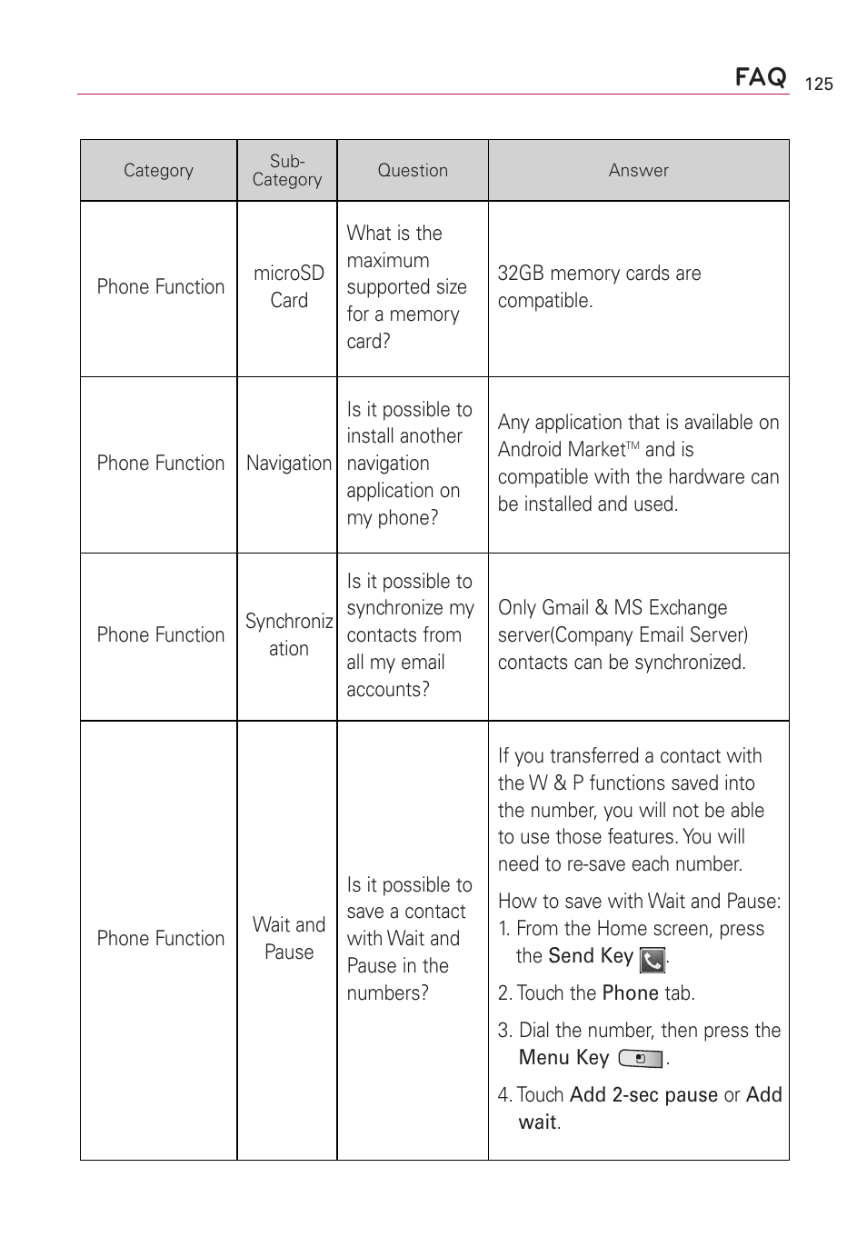 LG Optimus MS690 User Manual | Page 127 / 314