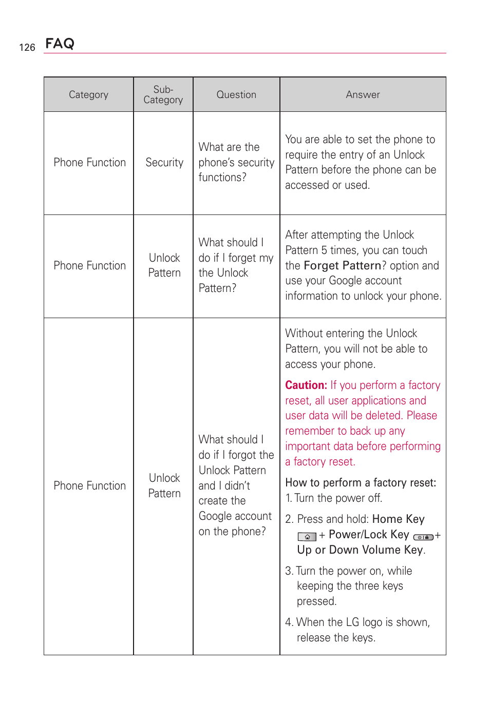 LG Optimus MS690 User Manual | Page 128 / 314